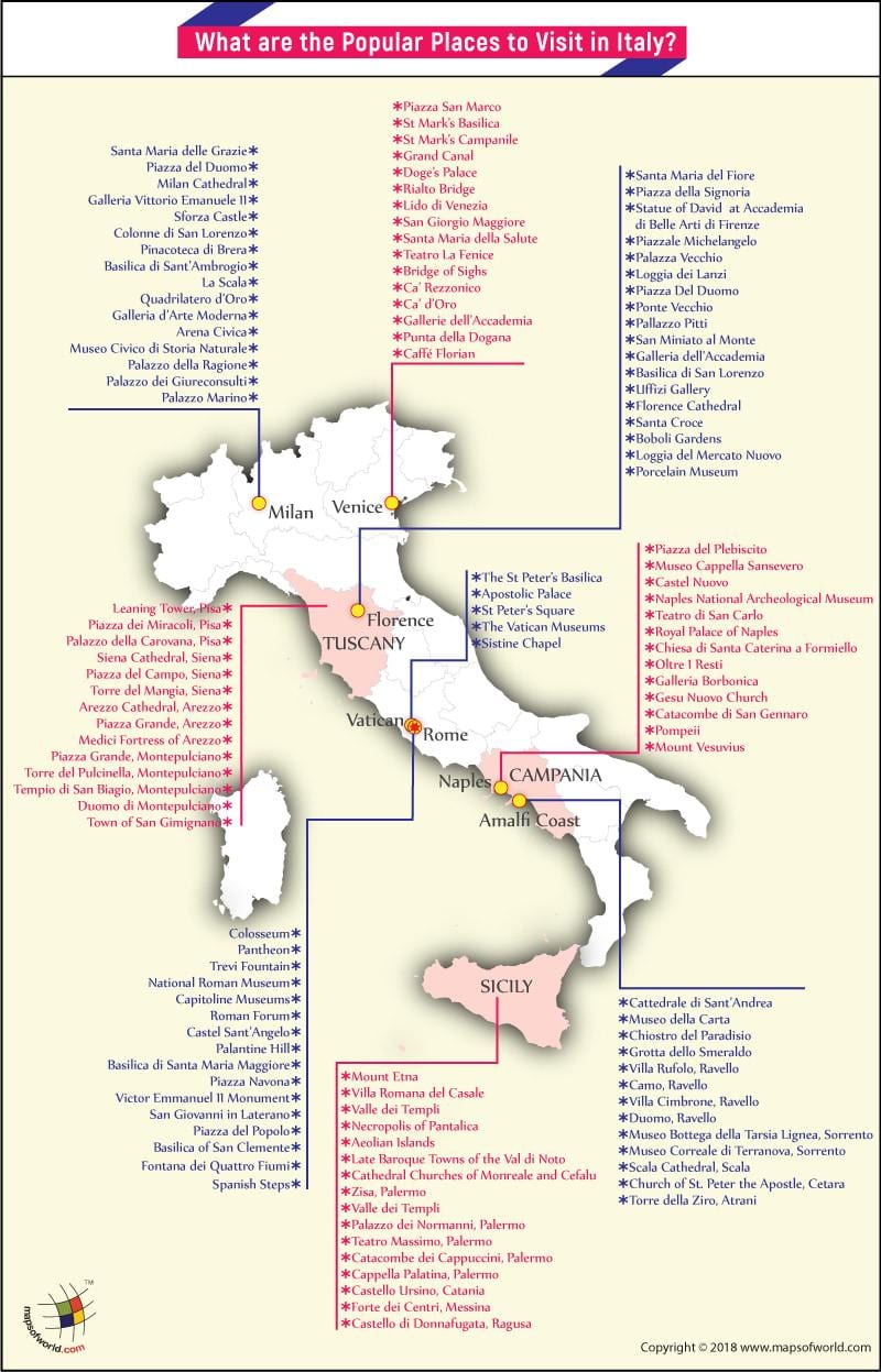 mapa da Itália museu