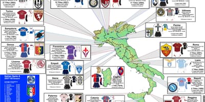 Mapa da Itália de futebol
